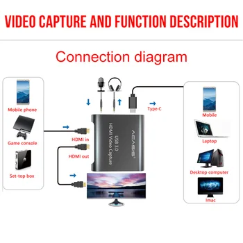 Acasis 4K 1080P HDMI Video Capture Card USB 3.0 HD Diktofonas, Žaidimų Vaizdo Transliacija Suderinama PS4 Xbox PC Jungiklis