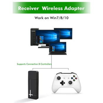 Aolion Wireless Gamepad Imtuvas 2.4 G Bevielio ryšio Imtuvas Paverčia PC Imtuvu Tinka Naujas XBOX VIENAS Žaidimų Valdiklis