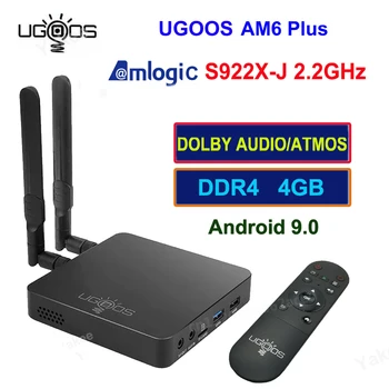 UGOOS AM6 Plius Amlogic S922X-J 2.2 Ghz 