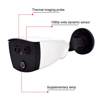 2MPThermal kamera termica šilumos taikymo sritis kamera thermique terminio vaizdavimo akyse termosca termoterapio cameranner šilumos skaitytuvas tempetur