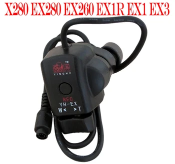 Nuotolinio valdymo vaizdo Kamera, vaizdo kameros VEIDRODINIAI Pro Zoom Kontrolės Sony ex1r PMW-EX1 EX1R/EX260 / EX280