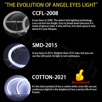 Zjeżdżalnia Medvilnės Šviesos diodų (LED Angel Eye Halo Dual Spalvos BMW 1 Serijos, E81 E82 E87 E88 2004-2012 XENON ŽIBINTŲ