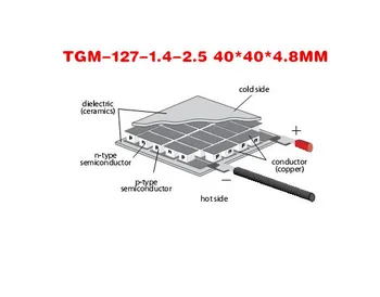 Termoelektriniai Plokštė TGM-127-1.4-2.5 40*40*4.8 MM Pramonės Thermoelectricity Termoelektriniai Energijos gamybos Modulis
