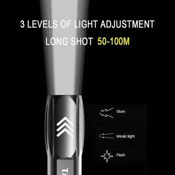 P900 LED Žibintuvėlis Įkraunamas Portable LED Taktinis Žibintuvėlis atsparus Vandeniui Kempingas Naktį Žvejybos Šviesos Fokusavimo Žibintų