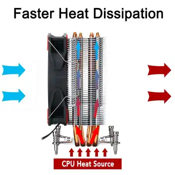 4 CPU Heatpipe Radiatorius, Ventiliatorius Raudonos Šviesos 12cm Ventiliatorius Aušinimo CPU Aušinimo Ventiliatorius Aušintuvo PC Ramioje Radiatorių Heatsink for Intel LGA 2011/X79