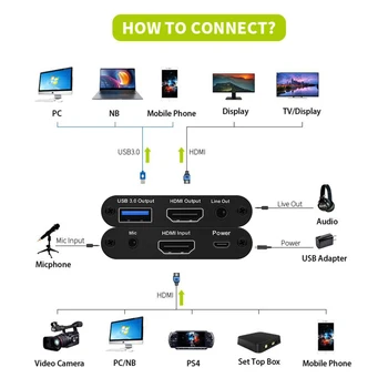USB3.0 HDMI 4K 60Hz Video Capture Card HDMI USB Vaizdo Įrašymo Dėžutės Raktą Žaidimas Streaming Live Stream Transliacijos W/ MIC Įėjimas