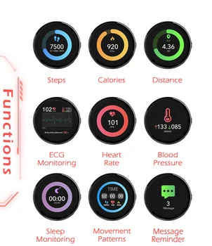 CZJW E101 EKG PPG Smart watch Šiaurės Krašto medicinos pranešimas nuotolinės kameros, širdies ritmas, kraujo spaudimas sporto smartwatch vyras vandeniui