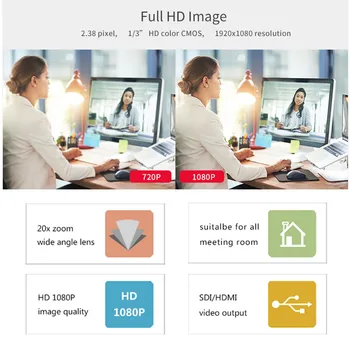 [ES Akcijų] LAISVAS MOKESČIŲ PTZ HDMI 20X Zoom, Vaizdo Konferencijos, vaizdo Kamera 1080p USB HDMI 3G-SDI 3 metai vienu metu už Konferencijos