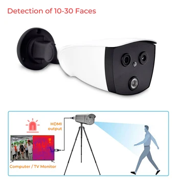 Terminio vaizdavimo kameros AI Žiūronų Thermovision terminio vaizdo akyse flir šilumos kambario veido atpažinimo kameros Karščiavimas Nustatymo
